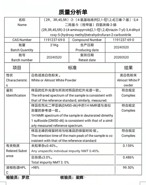 КИТАЙ Longilat Bio Co., Ltd Сертификаты